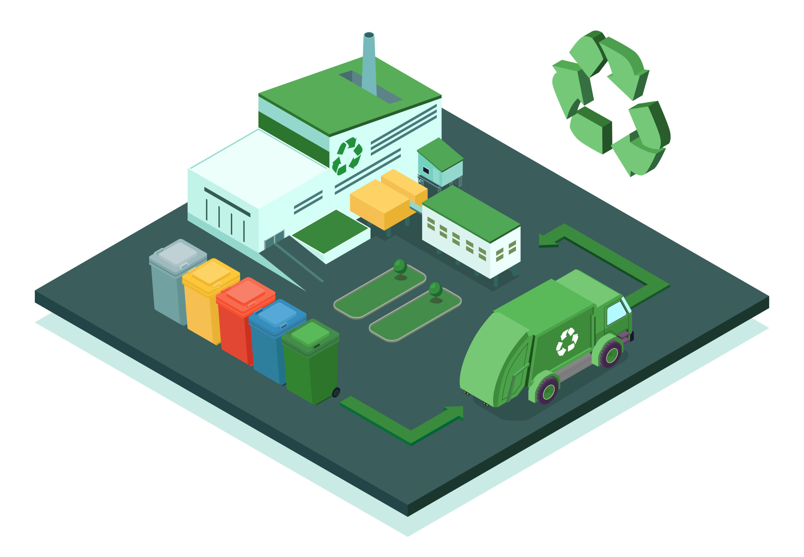 Circuit du recyclage en France